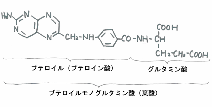 2016060803