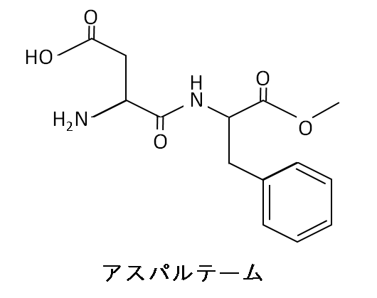 2016062113