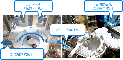 サプリメントの製造工程ボトル内の異物除去（エア吹き）