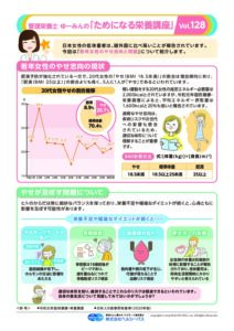 Vol.128 若年女性のやせ志向と問題