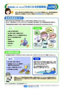 Vol.132 逆流性食道炎