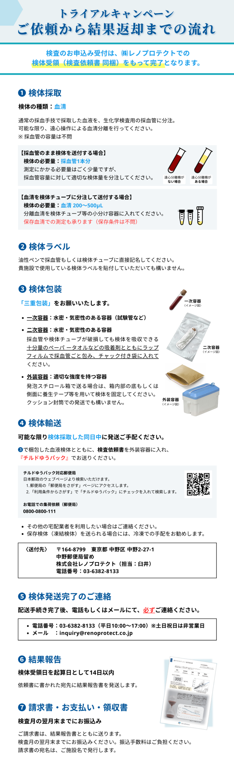 トライアルキャンペーン<br />ご依頼から結果返却までの流れ” “width=”1000″ height=”3296″ class=”aligncenter size-full wp-image-7237” /></p>
</div>
</div>
</div>
</div>
<p><!-=======================================
ウロモジュリン検査トライアルキャンペーン・詳細はこちら
=======================================--></p>
<div class=